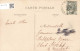 ILLUSTRATION - Deux Hommes Dans Une Voiture - Excursion à Blankenberghe - Colorisé - Carte Postale Ancienne - 1900-1949