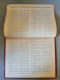 Calendrier Almanach Des P.T.T 1959  Pêche Interdite - Grand Format : 1941-60