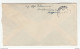 Yugoslavia Letter Cover Posted 1947 Beograd  To Zagreb B200301 - Storia Postale