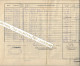 NAVIGATION 1915 ENTETE PAVILLON HOUSEFLAG BILL OFLADING Compania  Trasatlantica Cadiz V.HISTORIQUE - Spain