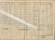 Delcampe - NAVIGATION 1915 ENTETE PAVILLON HOUSEFLAG BILL OFLADING Compania  Trasatlantica Cadiz V.HISTORIQUE - Spain