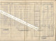 Delcampe - NAVIGATION 1915 ENTETE PAVILLON HOUSEFLAG BILL OFLADING Compania  Trasatlantica Cadiz V.HISTORIQUE - Espagne