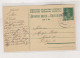 YUGOSLAVIA 1945  SLOVENIA GRIZE Postal Stationery - Brieven En Documenten