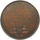 BELGIUM MEDAL 1905 Leopold II. 1865-1909 OSTENDE #sm01 0089 - Non Classés