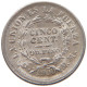 BOLIVIA 5 CENTAVOS 1900  #s009 0267 - Bolivië