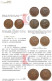 Delcampe - China 1911-1949 Catalogue Of Chinese Machine-made Copper Coins ( ROC & Qing Dynasty ) - Livres & Logiciels