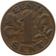 ESTONIA SENT 1929  #MA 063023 - Estonie