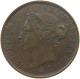 JERSEY 1/12 SHILLING 1877  #MA 025017 - Jersey