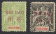 INDO-CHINE / FRENCH POST OFFICE IN HOIHAO / OVERPRINT ,,HOI HAO'' --1901 MNH - Forgery , Faux Fournier - Nuovi