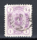 FINNLAND, 1875 Freimarken Wappen, Gestempelt - Used Stamps