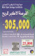 PHONE CARD KUWAIT (E66.7.2 - Kuwait