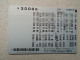 T-615 - JAPAN, Japon, Nipon, Carte Prepayee, Prepaid Card, CARD, RAILWAY, TRAIN, CHEMIN DE FER - Trains