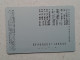 T-202- JAPAN, Japon, Nipon, Carte Prepayee, Prepaid Card,  - Trains