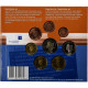 Pays-Bas, Coffret, 2004, FDC - Netherlands