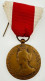 Médaille Décoration Du Comité National De Secours D'alimentation . En Souvenir De Sa Collaboration 1914-1918. - Bélgica