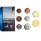 Monnaie, Tokelau, Coffret, 2017, TOKELAU.Serie 8 Monnaies, FDC - Nouvelle-Zélande