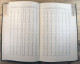 Old English Language Book, Hydrographical Tables, Martin Knudsen, Copenhagen/London 1901 - Earth Science