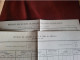 MILITARIA LOT DE 2 DOCUMENTS ARTILLERIE VIERGE 1929 - Francés