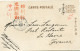 JAPON CARTE POSTALE AYANT VOYAGEE -THE SEVEREFIGNT OF OUR ARMY AF RIYO - Cartas & Documentos