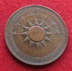 China 1 Cent ( Fen ) 1937 ( 26 ) Y# 347 Lt 717 *VT Chine - China