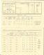 Catalogue, Dépliant 3 Volets, Le Radiateur à Gaz Pain, En Acier - Usines à Lipsheim (Bas-Rhin) - Electricity & Gas