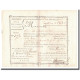 France, Traite, Colonies, Isle De France, 7000 Livres, Expédition De L'Inde - ...-1889 Francs Im 19. Jh.