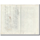 France, Traite, Colonies, Isle De France, 8000 Livres, Expédition De L'Inde - ...-1889 Anciens Francs Circulés Au XIXème