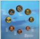 Delcampe - FINLANDIA SUOMI FINLAND FINNLAND - 24 COINS - KMS OFFICIAL ISSUE 1999-2000-2001 YEAR SET - LIMITED ISSUE - Finlande