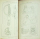 Guide à L'usage Des Artistes Et Costumiers H Malibran 1907 Rare - Mode