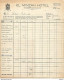 Old Invoice / Lettre Facture Ancienne 1942 EL MINZAH HOTEL Tanger Marruecos MAROC - Other & Unclassified