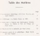 1960 - Leroux, Maurice, North & Poulain - Le Centenaire De La Maison Maury - ARTHUR MAURY, Une Vie - Philatelie Und Postgeschichte