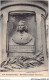 AIZP1-0067 - POLITIQUE - FONTAINEBLEAU - BAS-RELIEF DU MONUMENT ROSA BONHEUR - Non Classés