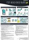 Alaska Airlines / 737-800 /900 De 20232020 / Consignes De Sécurité / Safety Card (grand Format) - Safety Cards