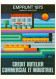 CPM- Illustrateur Affichiste FORÉ - Crédit Hôtelier Commercial Et Industriel _ EMPRUNT 1975_ TBE - Fore