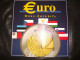 Coffret Euro Münz-Entwürfe Pièce Monnaie Essai Privé Spécimen Czech Ungarn Malta Poland Slovenia Estonia Cyprus Coin Set - Prove Private