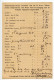 Germany 1927 Postcard; Leipzig (Messestadt) - Josef Zimmer, Häute, Felle Und Rauchwaren; 5pf. Schiller & 3pf. Goethe - Lettres & Documents