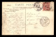 92 - VANVES - LYCEE MICHELET - KERMESSE DU 22 JUIN 1905 - MANEGE DE CHEVAUX DE BOIS - BALANCOIRES - Vanves