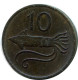 10 AURAR 1981 ICELAND Coin #AX916.U.A - Islande
