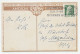 Postal Stationery Bayern 1912 Trade Show Munchen - Restaurant - Dogs - Unclassified