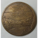 Médaille E.FIANCETTE SENATEUR 1913-38, Par CH. PILLET - Professionals/Firms