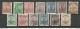 BULGARIA Bulgarien 1919-1920 Michel 128 - 134 & 136 - 141 O Incl. Variety - Set Off Of OPT Abklatsch D. Überdruckes - Used Stamps