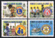 Turks & Caicos 452-456,MNH. Mi 498-501,Bl.24. Lions, Kiwanis, Rotary Clubs, 1980 - Turks E Caicos