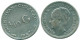 1/10 GULDEN 1947 CURACAO NIEDERLANDE SILBER Koloniale Münze #NL11856.3.D.A - Curacao