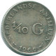 1/10 GULDEN 1966 ANTILLES NÉERLANDAISES ARGENT Colonial Pièce #NL12932.3.F.A - Niederländische Antillen