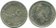 1/10 GULDEN 1948 CURACAO NÉERLANDAIS NETHERLANDS ARGENT Colonial Pièce #NL11989.3.F.A - Curaçao