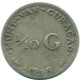 1/10 GULDEN 1948 CURACAO NEERLANDÉS NETHERLANDS PLATA #NL12000.3.E.A - Curacao