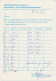 Briefkaart G.FIL 66 Particulier Bedrukt Woudsend 1994 - Ganzsachen