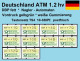 Deutschland Bund ATM 1.2 Hv Weißer Gummi Tastensatz TS4 10-350Pf. Postfrisch, Nagler Automatenmarken - Timbres De Distributeurs [ATM]