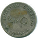 1/10 GULDEN 1944 CURACAO NIEDERLANDE SILBER Koloniale Münze #NL11762.3.D.A - Curaçao