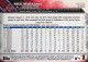 240 Nick Markakis - Atlanta Braves - Carte Topps Baseball 2016 - Otros & Sin Clasificación